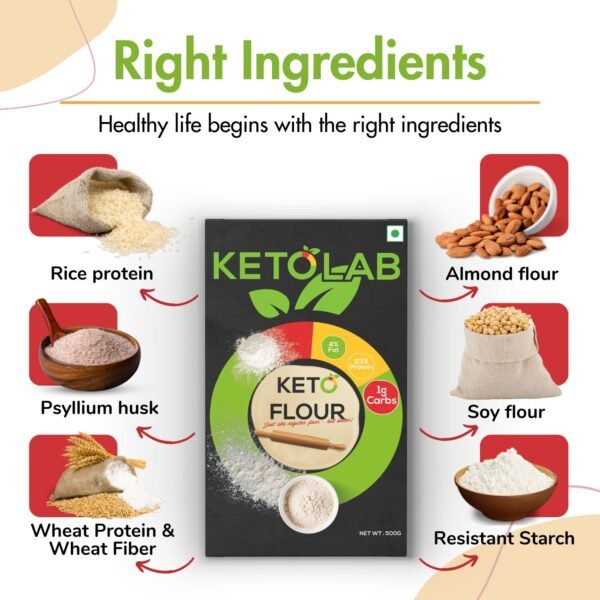 Ketolab Keto Aata Flour - Image 2
