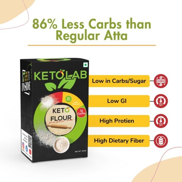 Ketolab Keto Aata Flour - Image 3