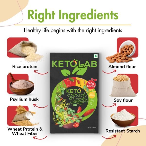 Ketolab Keto Spinach Noodles Spaghetti - Image 2