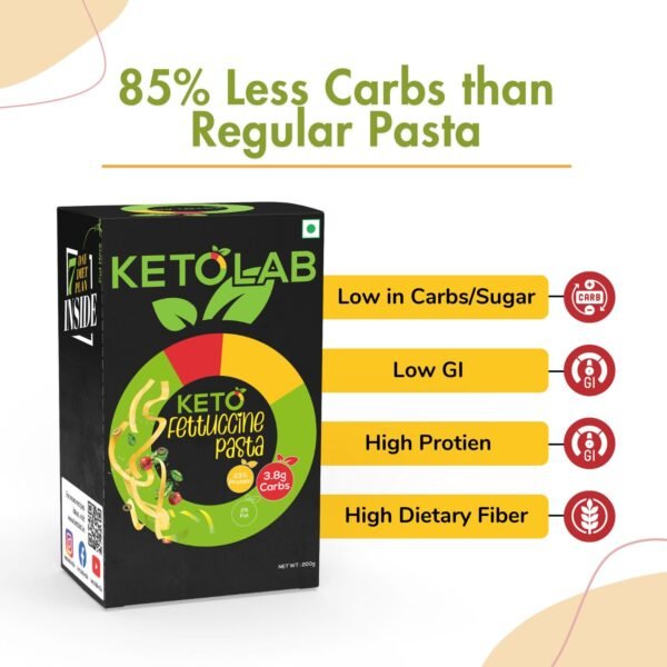 Ketolab Keto Fettuccine Pasta (Flat noodles) - Image 3