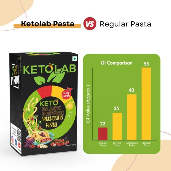 Ketolab Keto Pepper Fettuccine Pasta (Flat noodles) - Image 5