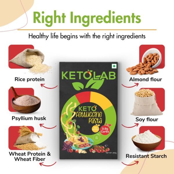 Ketolab Keto Spinach Fettuccine Pasta (Flat noodles) - Image 2