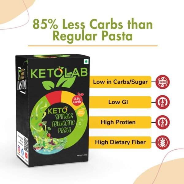 Ketolab Keto Spinach Fettuccine Pasta (Flat noodles) - Image 3