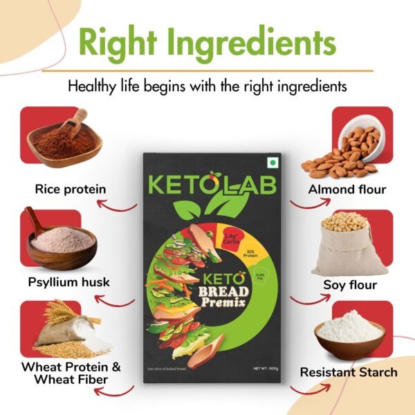 Ketolab Keto Bread Pre-Mix - Image 2