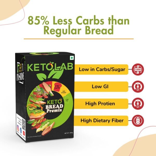 Ketolab Keto Bread Pre-Mix - Image 3