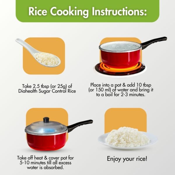 Ketolab Low-Carb Rice - Image 3