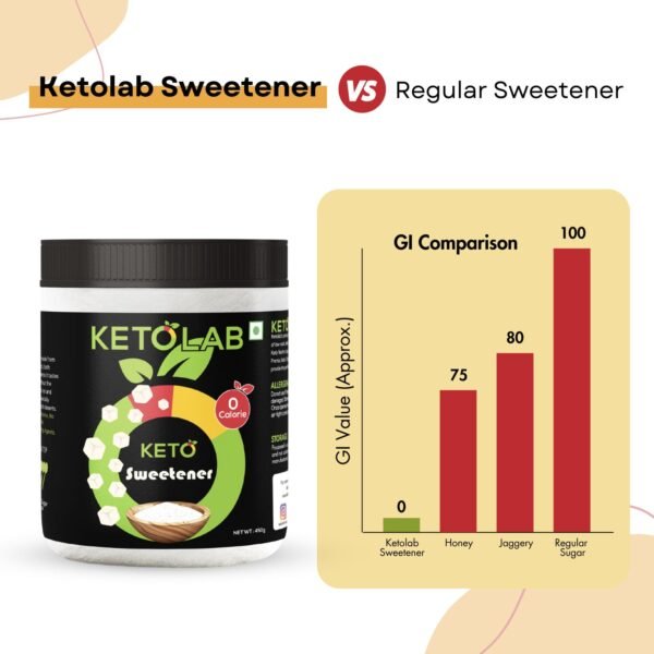 Ketolab Keto Zero Calorie Sweetener - Image 4