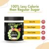 K9014M450_2.jpg Ketolab Erythritol Sweetener jar with '0 Calorie' label, highlighting benefits: Zero GI, Zero Sugar, Zero Carbs, and Zero Calories. Header text states '100% Less Calorie than Regular Sugar' on a white background.