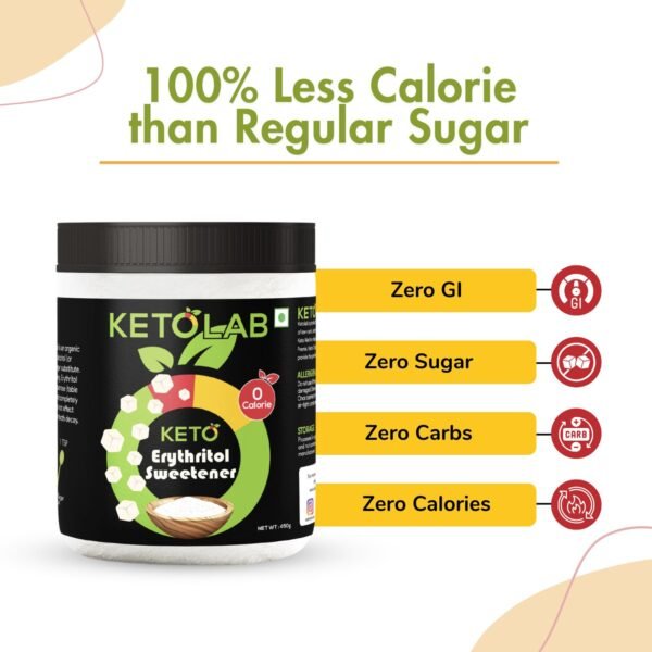 Ketolab - Image 3