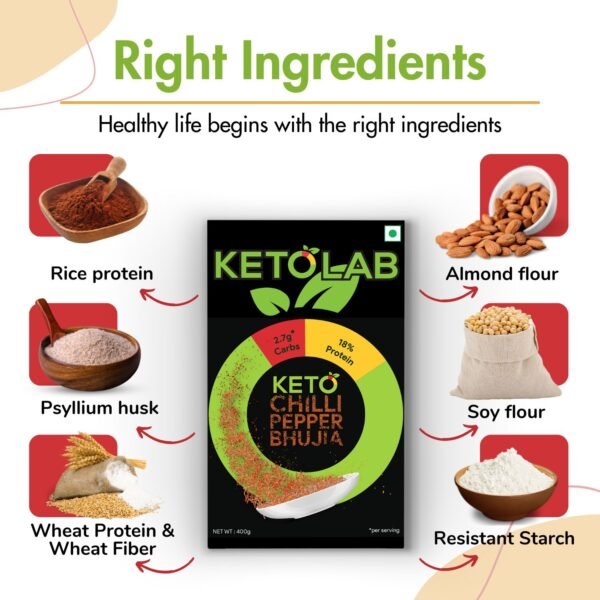 Ketolab Keto Bhujia (Chilli Pepper) - Image 2