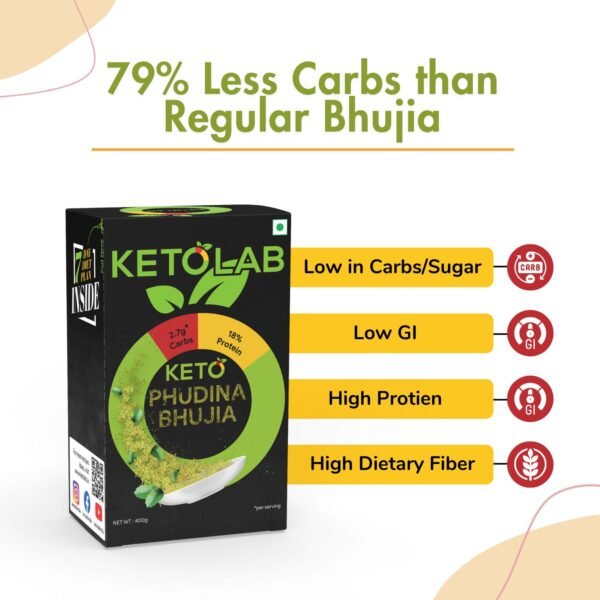 Ketolab Keto Bhujia (Phudina) - Image 3