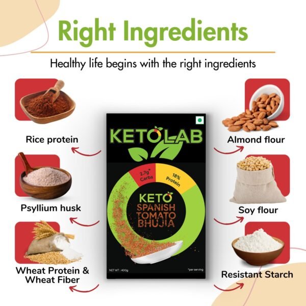 Ketolab Keto Bhujia (Spanish Tomato) - Image 2